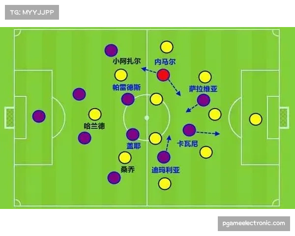 持球前锋数量增长三倍 中锋挡拆发起占比达六成四